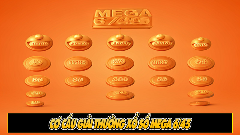 Cơ cấu giải thưởng xổ số Mega 6/45